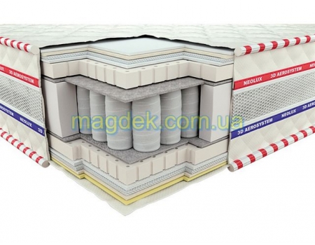 Імперіал Латекс 3D Неолюкс