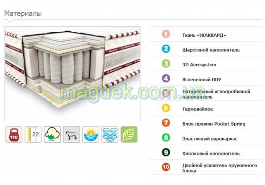 Магнат 3D зима-лето Неолюкс