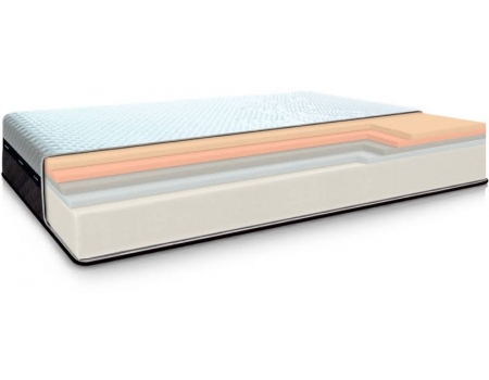 Laconica Foam Неолюкс