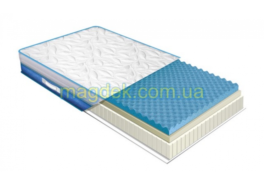 Матрас Dual Comfort Viscogel Неолюкс
