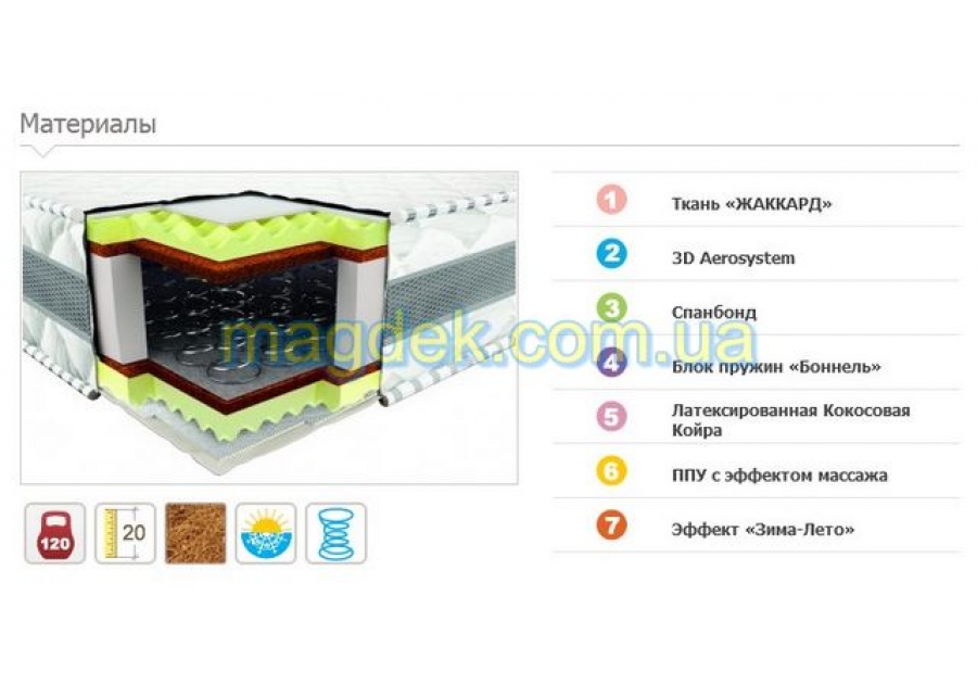 Матрац Престиж Кокос 3D (Bonnel) Неолюкс