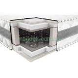 Престиж XXL 3D Неолюкс