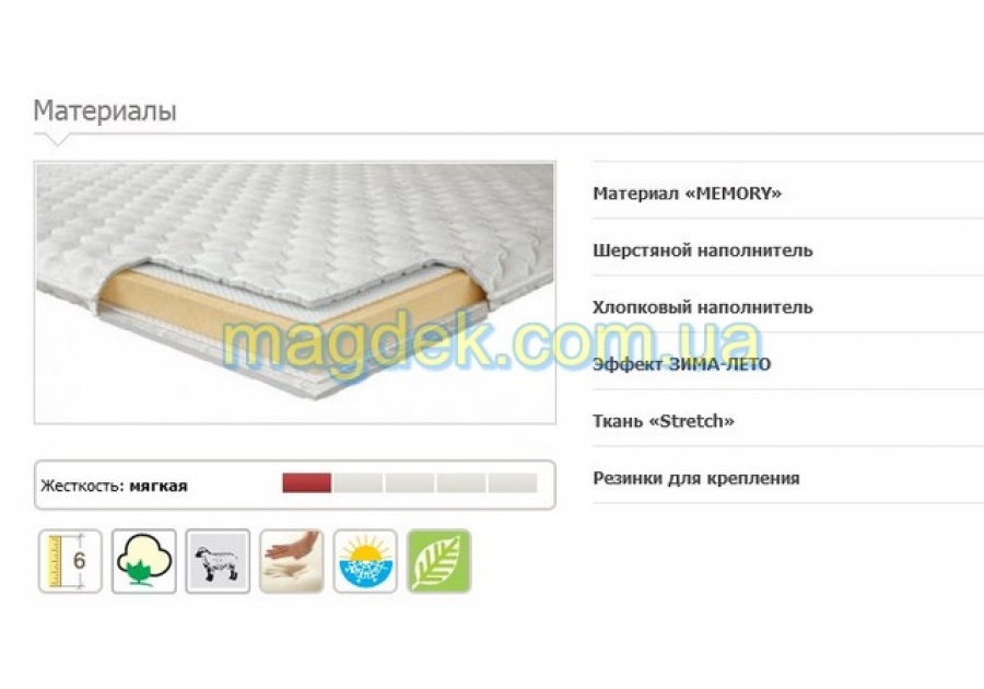 Тонкий матрац Memory Неолюкс