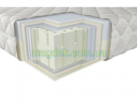 Neoflex Latex 3D Неолюкc