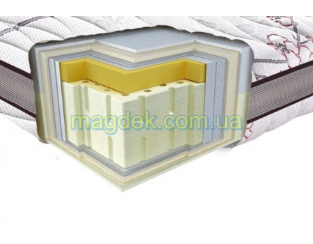 Neoflex Multy 3D Неолюкс