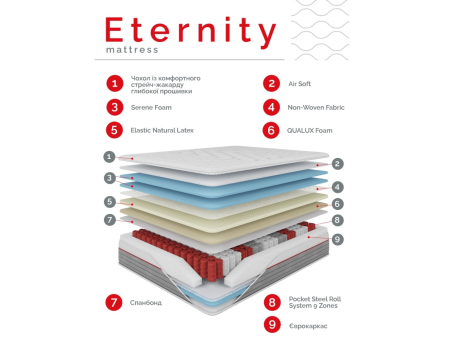 Eternity Nikelly