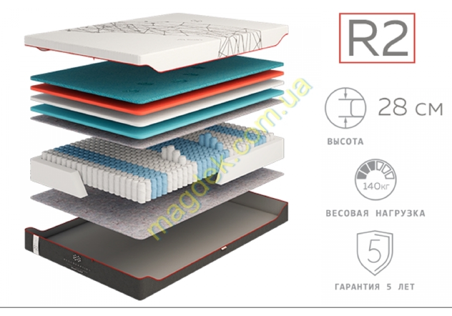 Матрац R2 Regeneration Come-For
