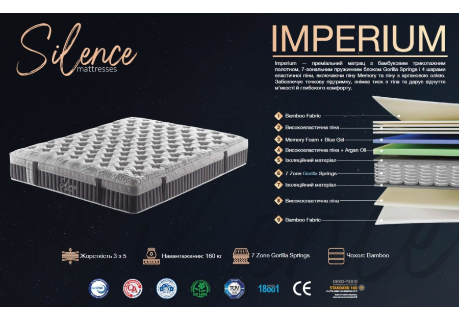 Матрас Imperium / Империум Silence