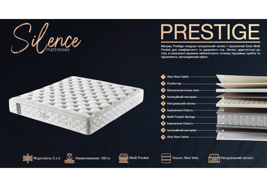 Матрас Prestige / Престиж Silence