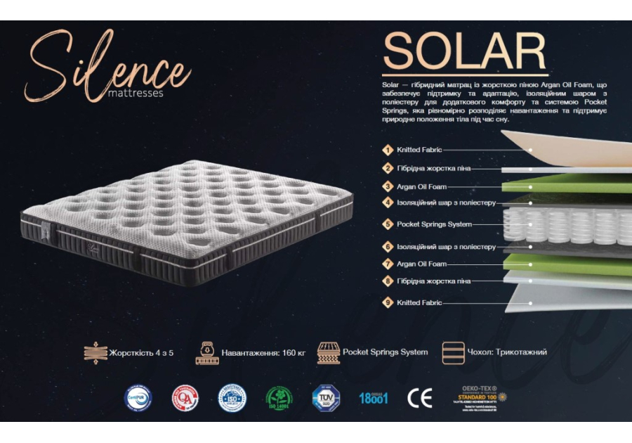 Матрас Solar / Солар Silence