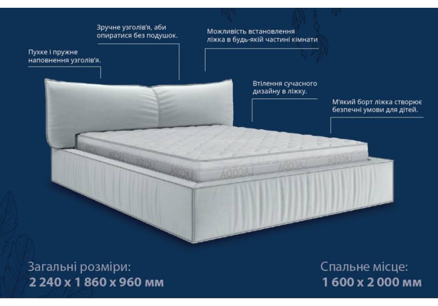 Кровать-подіум Лакода Sofyno Matroluxe 160х200
