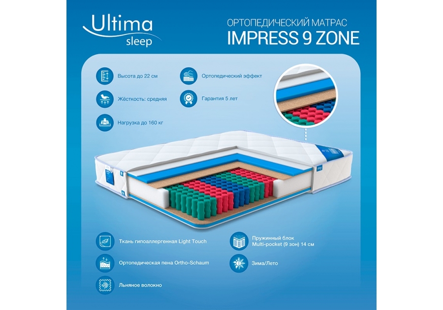 Матрас Impress 9 Zone / Импресс 9 Зон Ultima Sleep