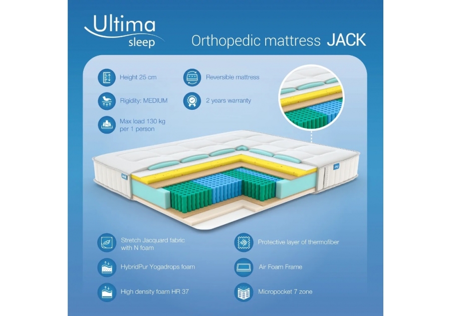 Матрац Jack MicroPocket 7 zone Ultima Sleep