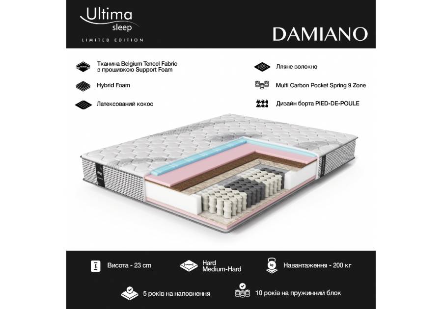 Матрас Damiano / Дамиано Ultima Sleep Limited Edition
