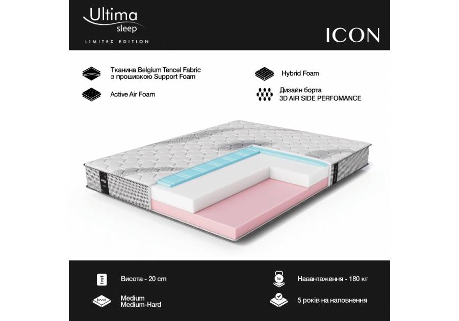 Icon Ultima Sleep матрац, висотою 20 см без пружин, відмінний комфорт та підтримка, зима-літо, до 180 кг