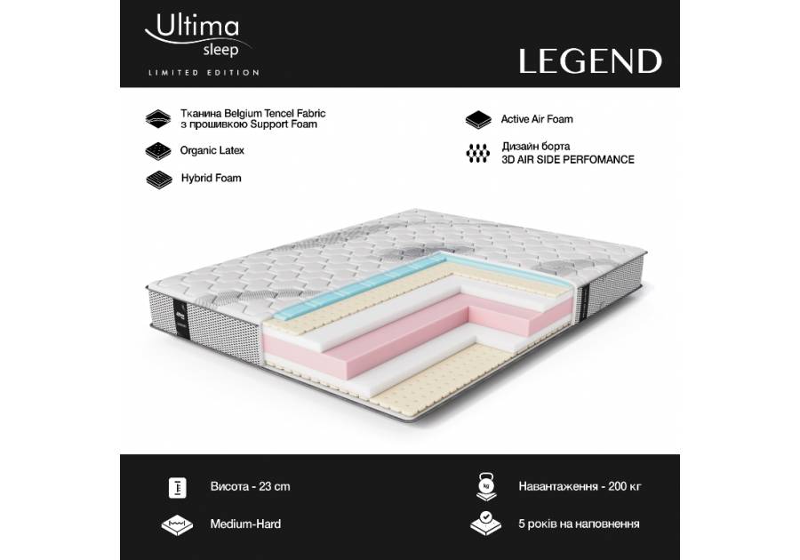 Матрац Legend Ultima Sleep, висотою 23 см з натуральним латексом без пружин, ідеальний баланс між комфортом та підтримкою, до 200 кг