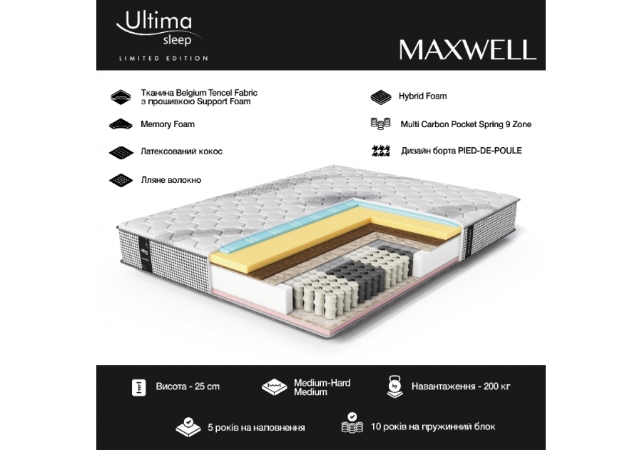 Матрас Maxwell Ultima Sleep, высокий матрас из пены с памятью и независимых пружин, для снятия давления и поддержки, зима-лето, сертифицированный, до 200 кг