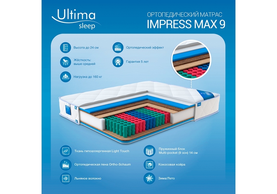 Матрац  Імпресс Макс 9 Зон / Impress MAX 9 ZoneUltima Sleep