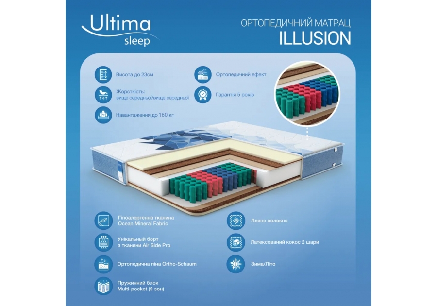 Матрац Illusion Ultima Sleep