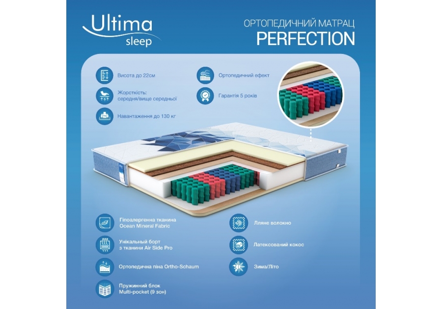 Матрац Perfection Ultima Sleep