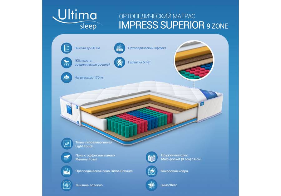 Матрац Impress Superior 9 Zone / Імпресс Суперіор 9 Зон Ultima Sleep