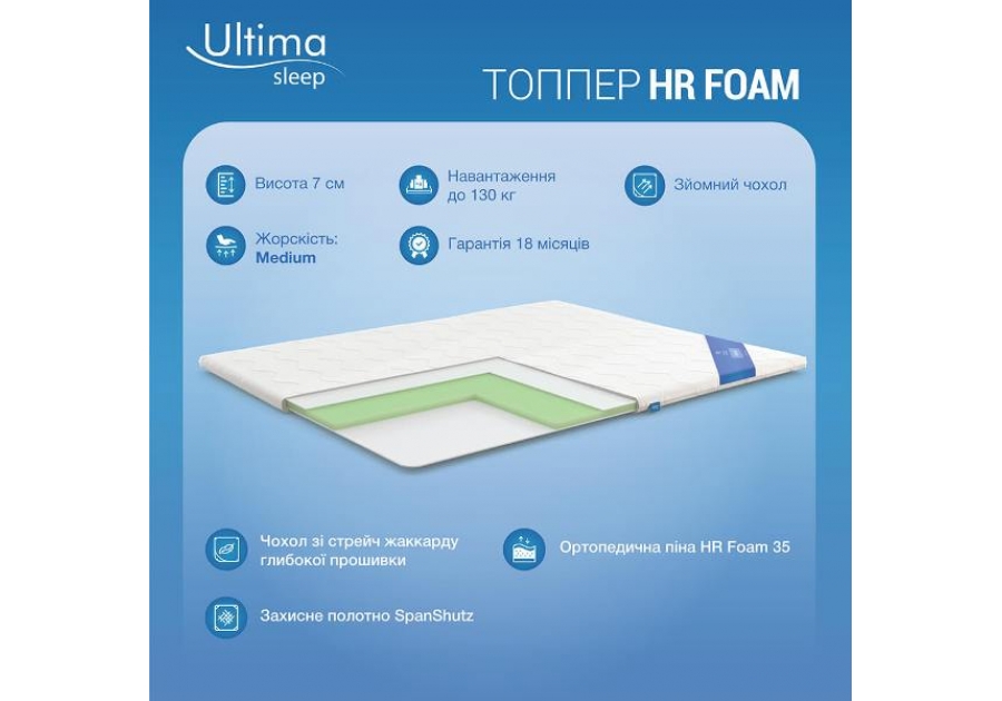 Тонкий матрац-топпер HR Foam Ultima Sleep