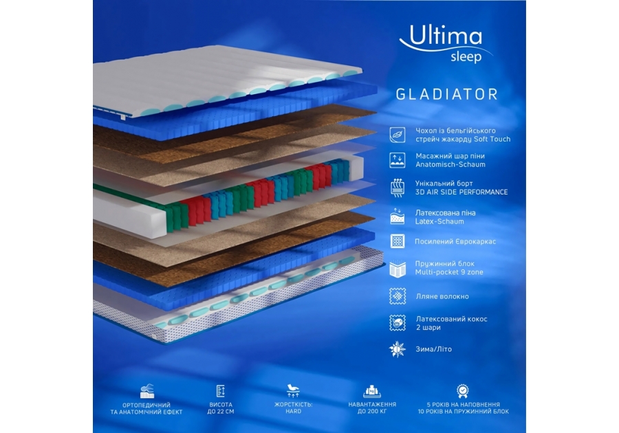Матрац Gladiator Ultima Sleep