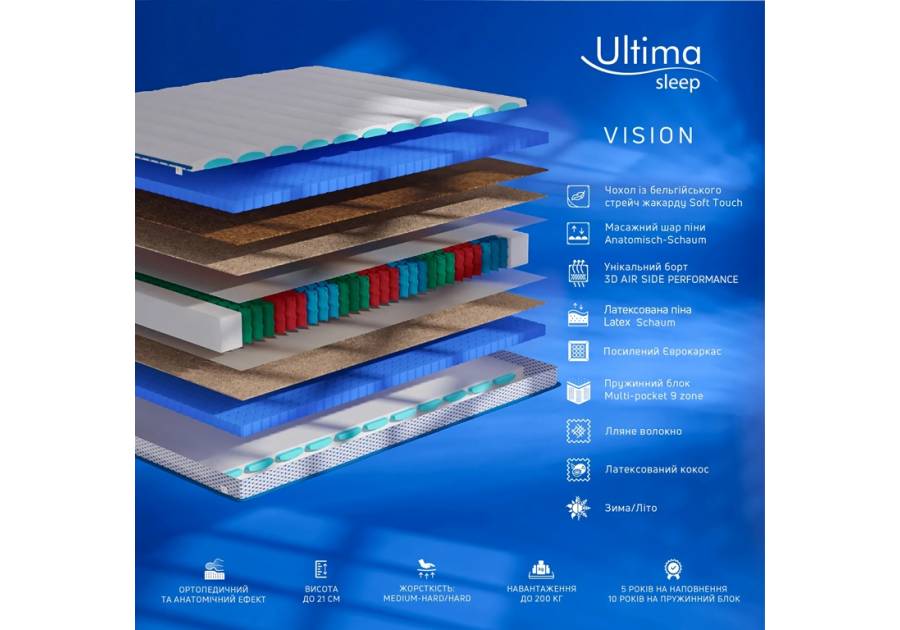 Матрац Vision Ultima Sleep