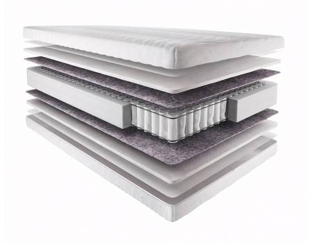 ComforteX Ideal Usleep