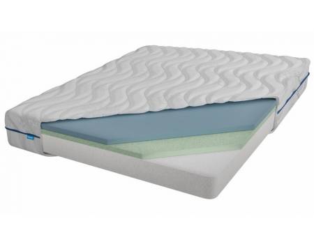 Candy Blue Usleep