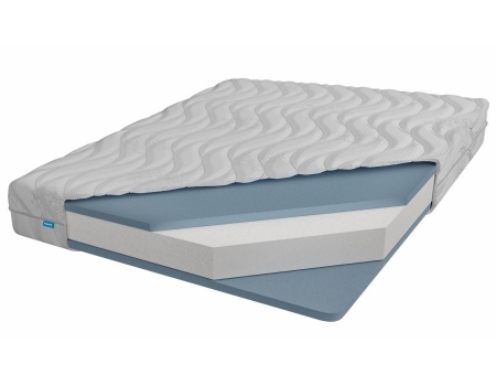 Candy White Usleep